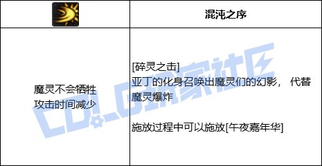 DNF混沌魔灵全技能进化形态一览
