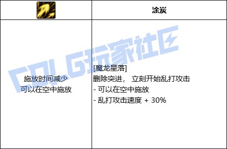 DNF龙神全技能进化形态一览