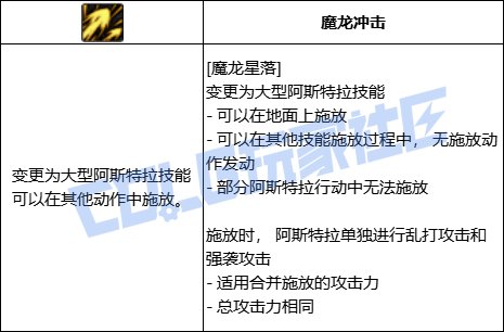 DNF龙神全技能进化形态一览