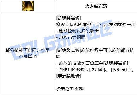 DNF征战者全技能进化形态一览