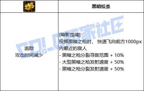 DNF暗枪全技能进化形态一览