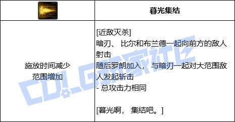 DNF暗刃全技能进化形态一览