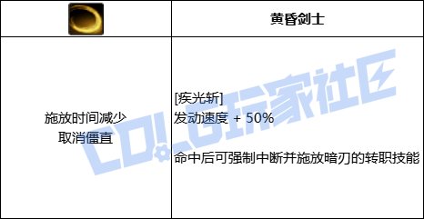 DNF暗刃全技能进化形态一览