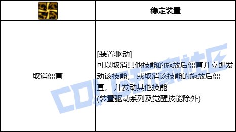 DNF旅人全技能进化形态一览