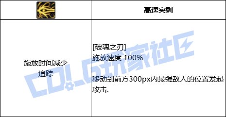 DNF黑暗武士全技能进化形态一览