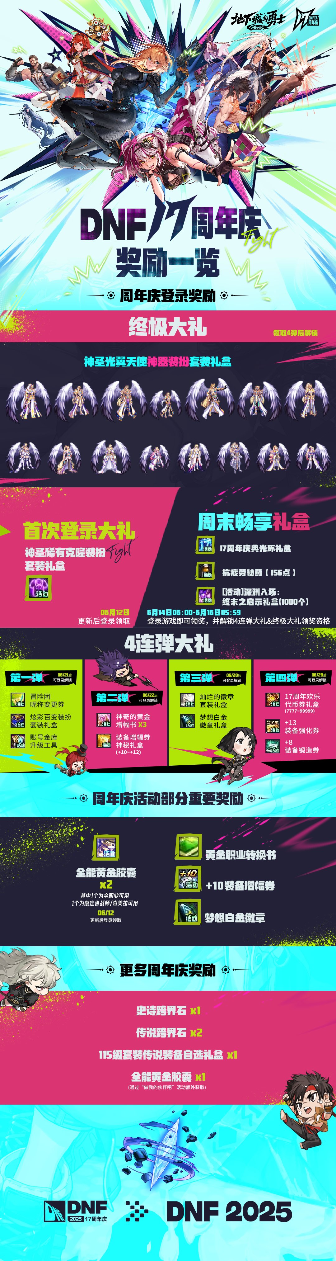 DNF17周年庆奖励一览