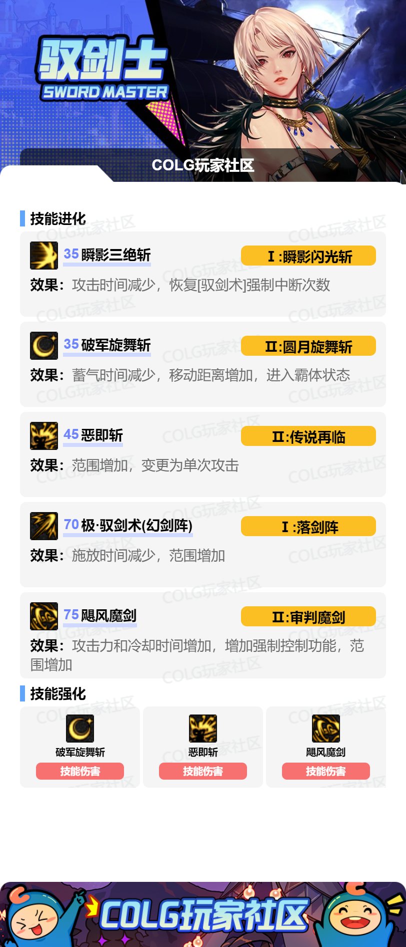 DNF剑宗VP怎么选