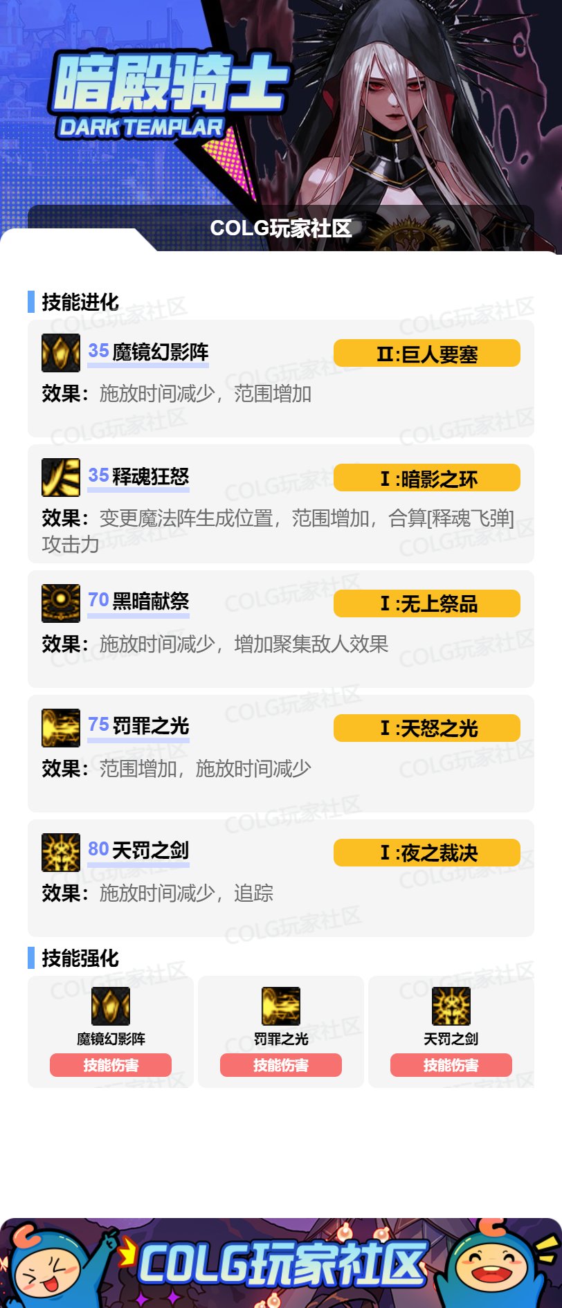 DNF暗帝VP怎么选