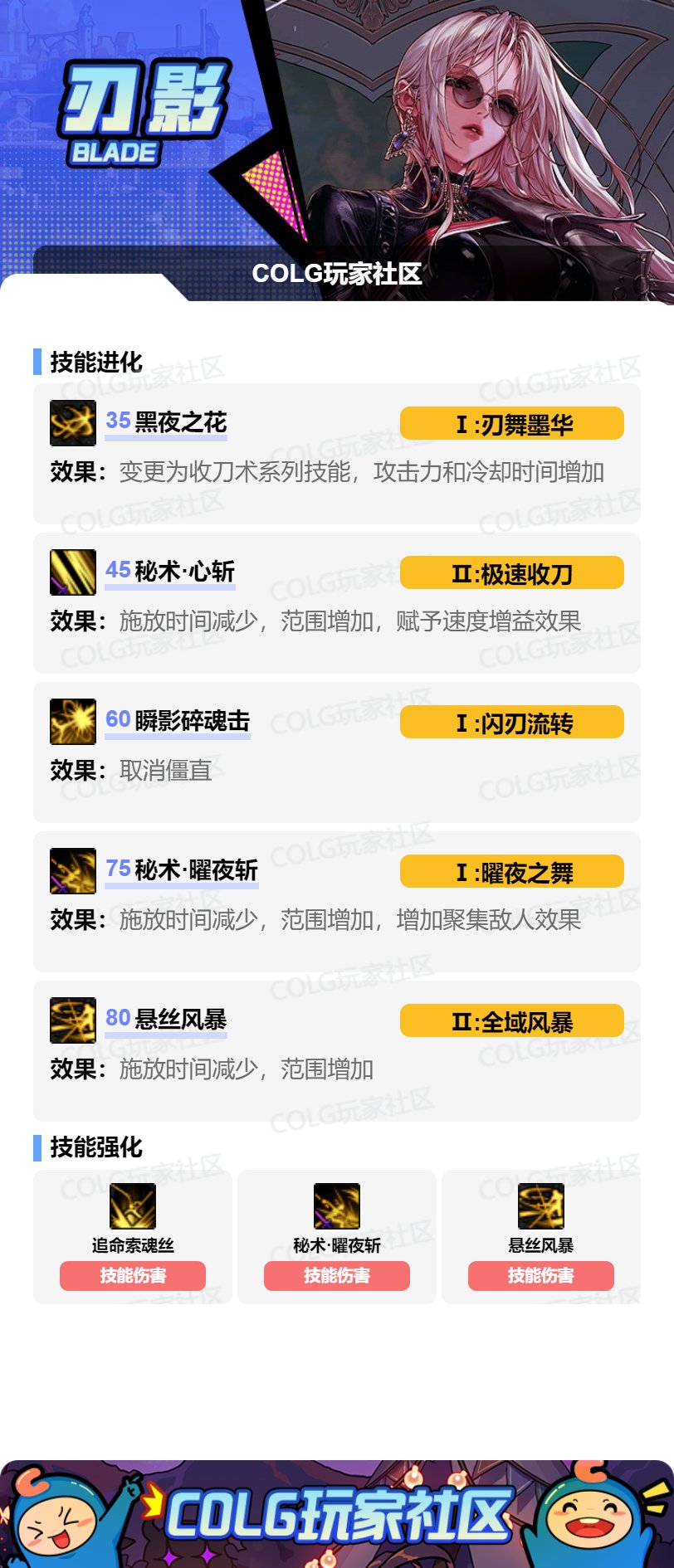 DNF刃影VP怎么选