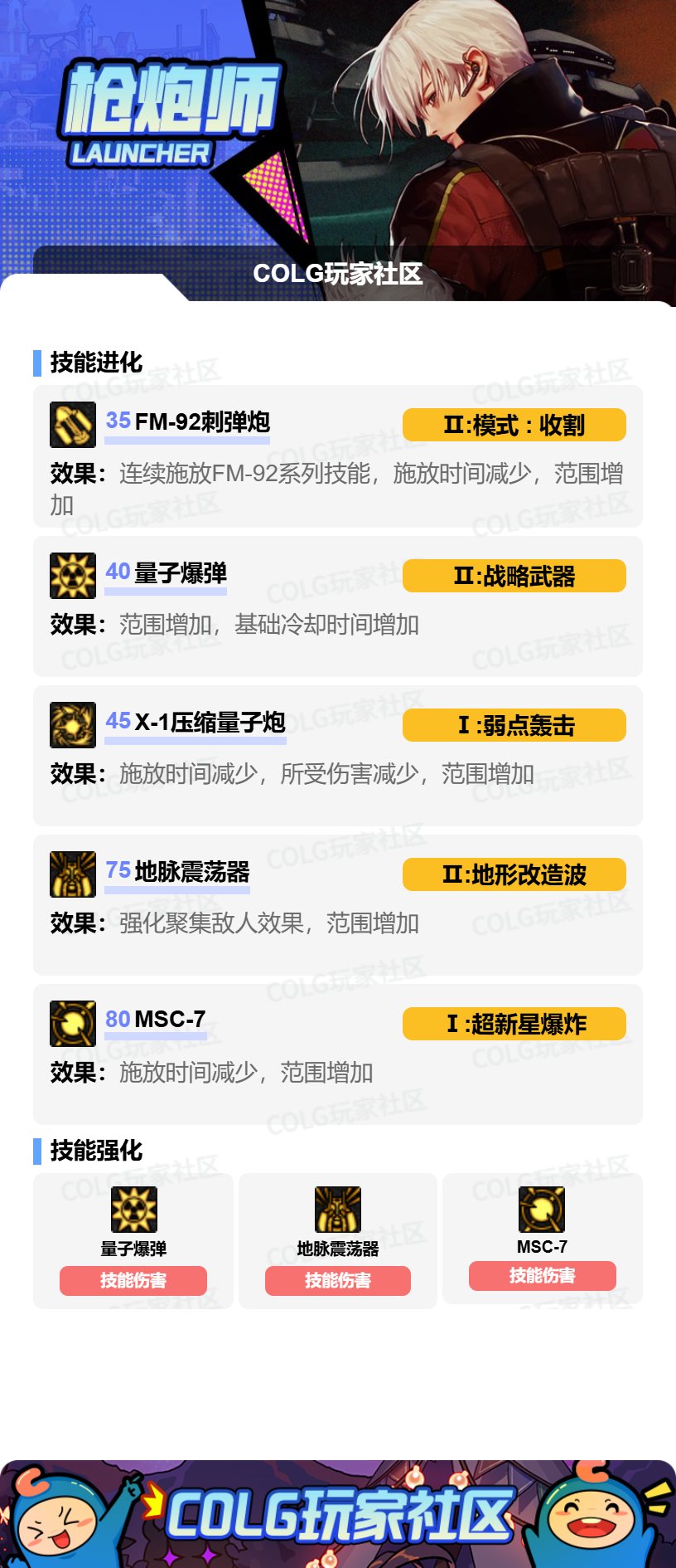 DNF男大枪VP怎么选