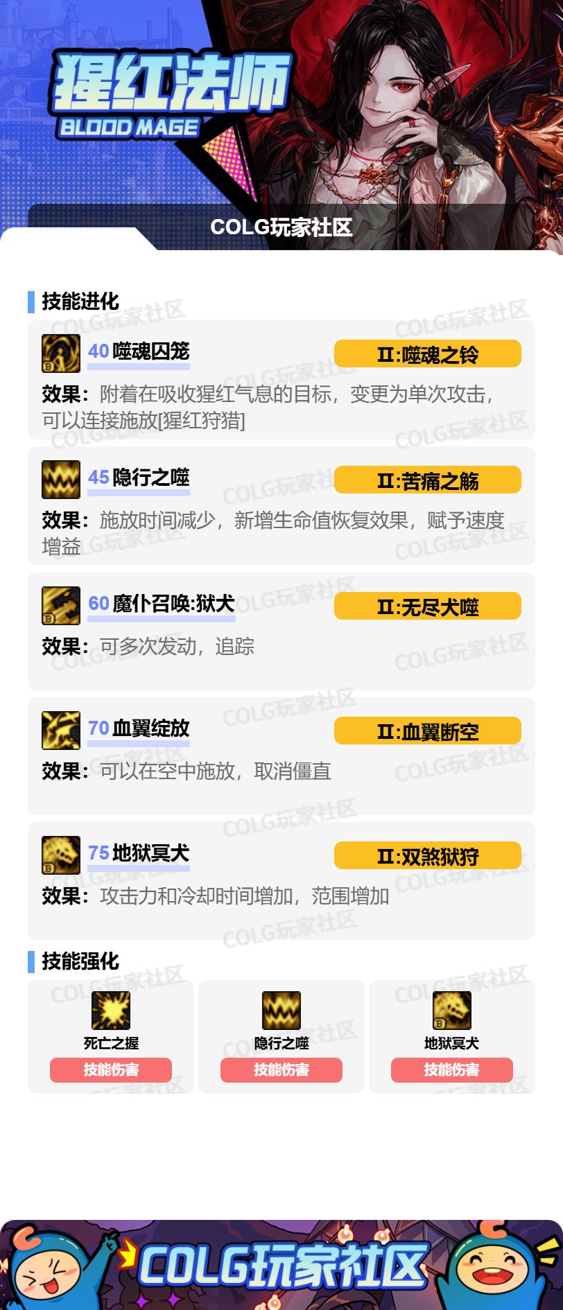DNF血法VP怎么选