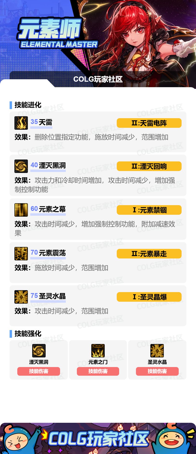 DNF元素VP怎么选