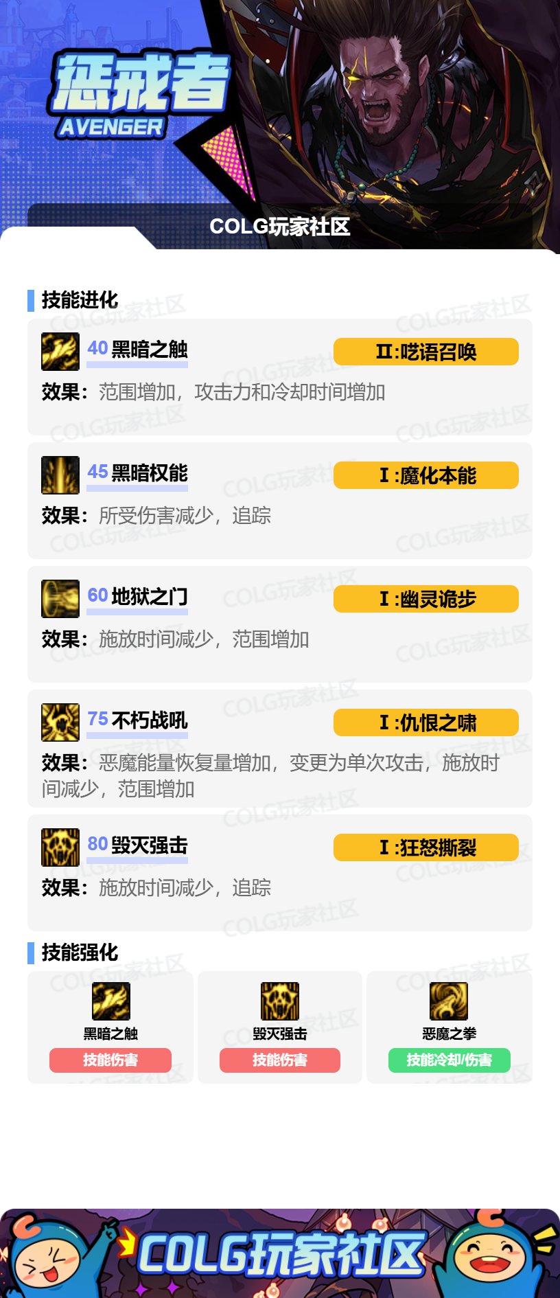 DNF复仇者VP怎么选