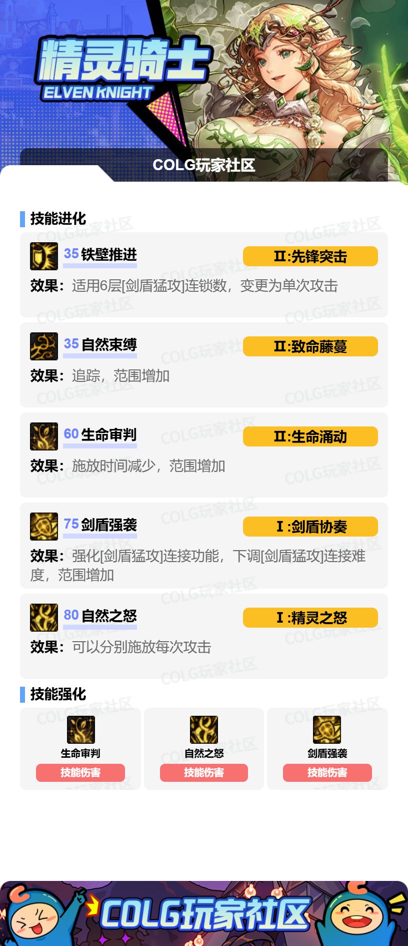 DNF精灵骑士VP怎么选