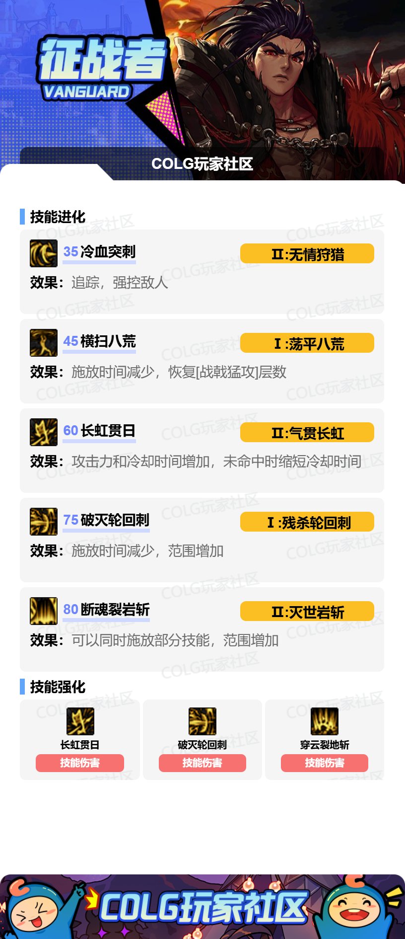 DNF征战者VP怎么选
