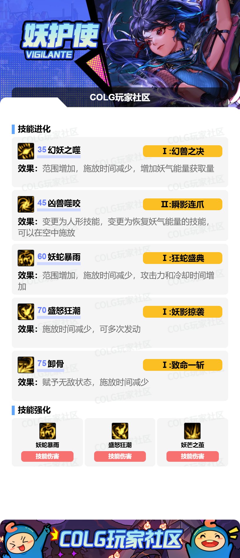 DNF妖护使VP怎么选