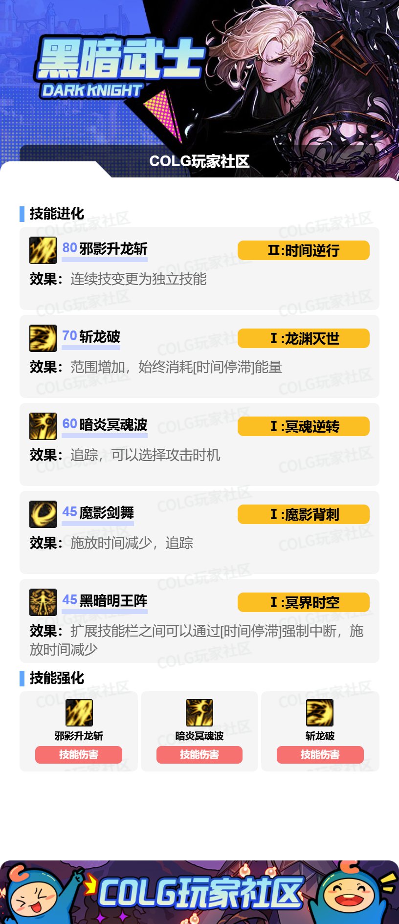 DNF黑暗武士VP怎么选