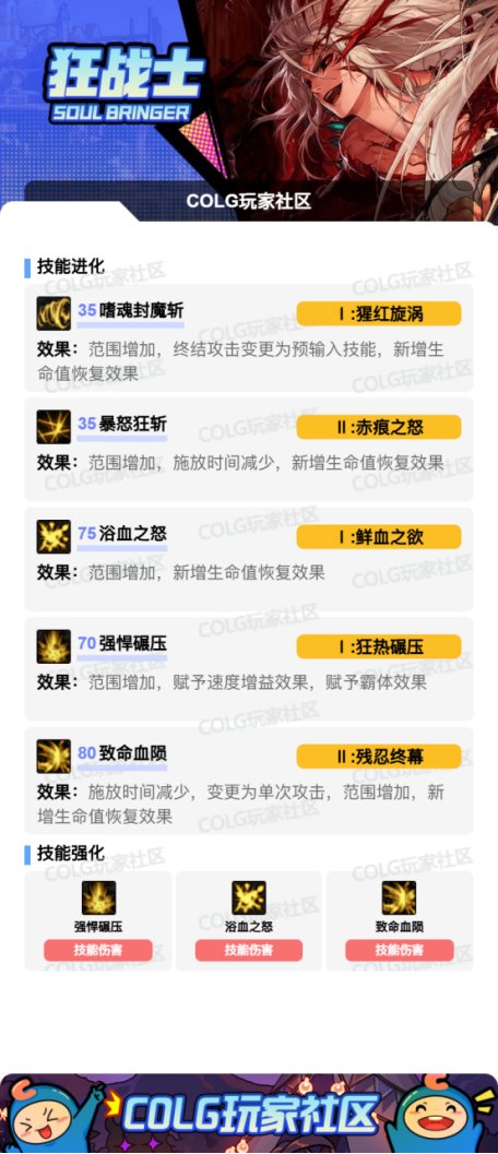 DNF17周年庆狂战加点攻略