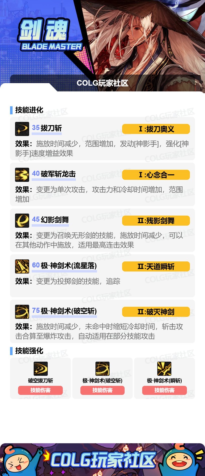 DNF17周年庆剑魂加点攻略