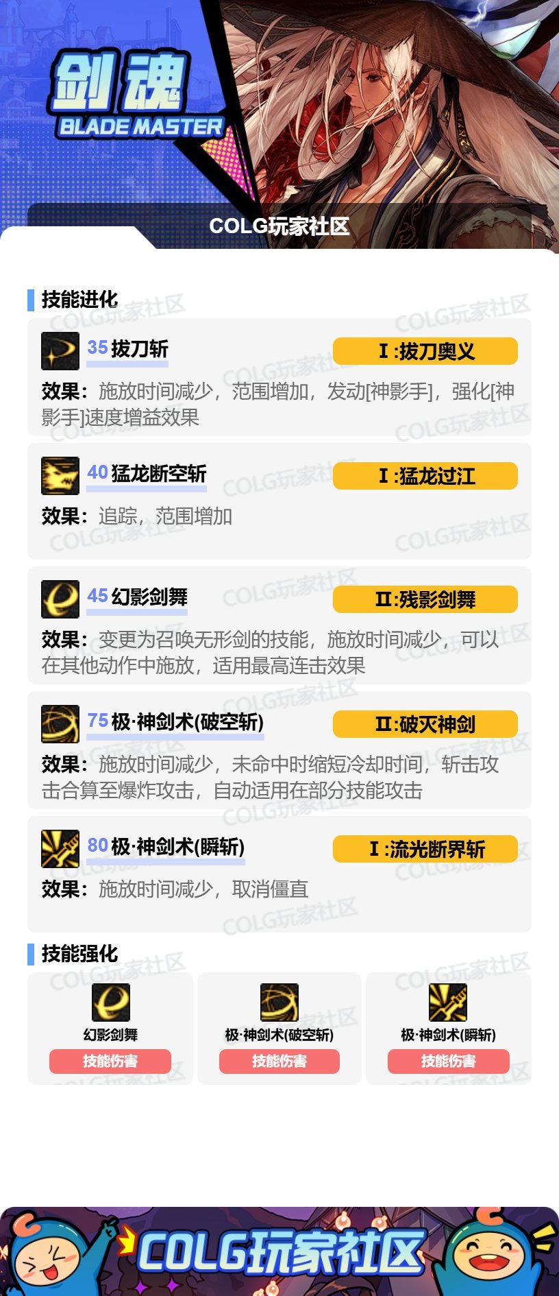 DNF17周年庆剑魂加点攻略