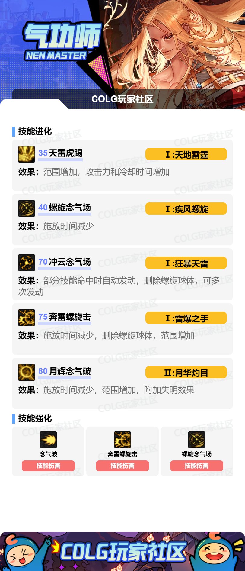 DNF17周年庆男气功加点攻略