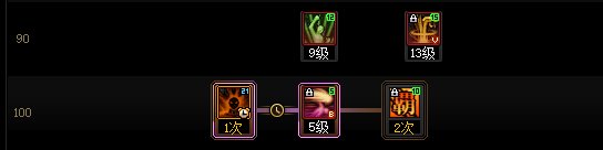 DNF17周年庆男散打加点攻略