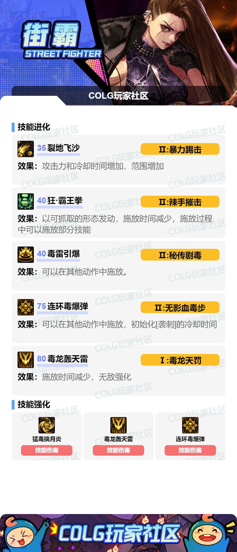 DNF17周年庆女街霸加点攻略