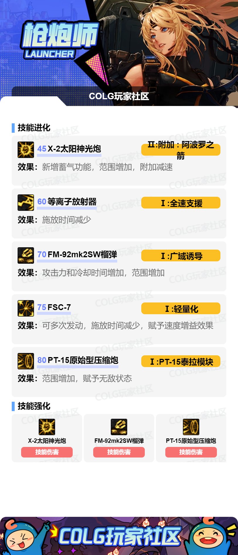 DNF17周年庆女大枪加点攻略