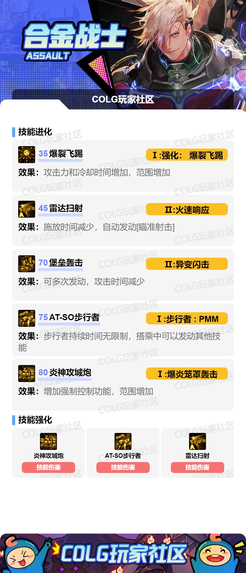 DNF17周年庆合金战士加点攻略