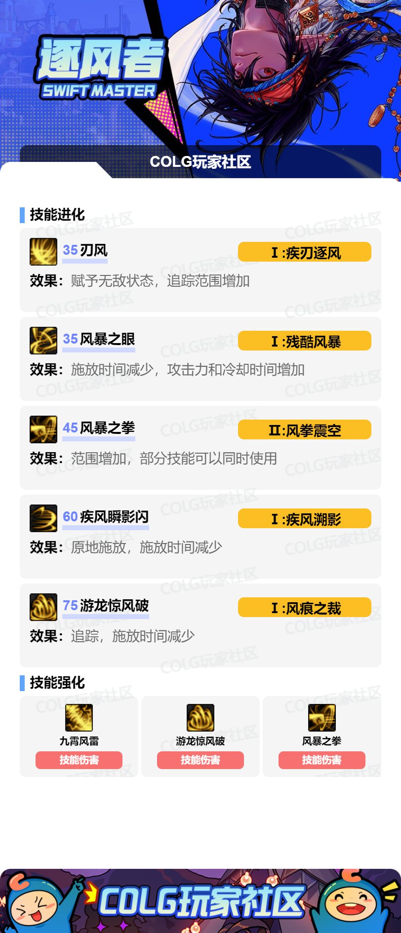 DNF17周年庆风法加点攻略
