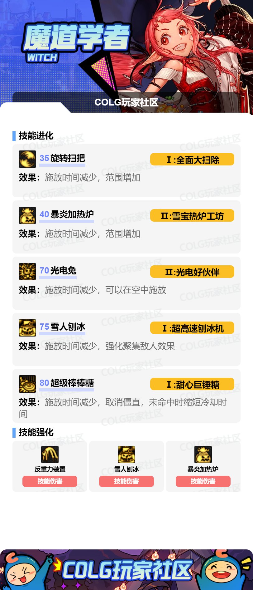DNF17周年庆魔道加点攻略