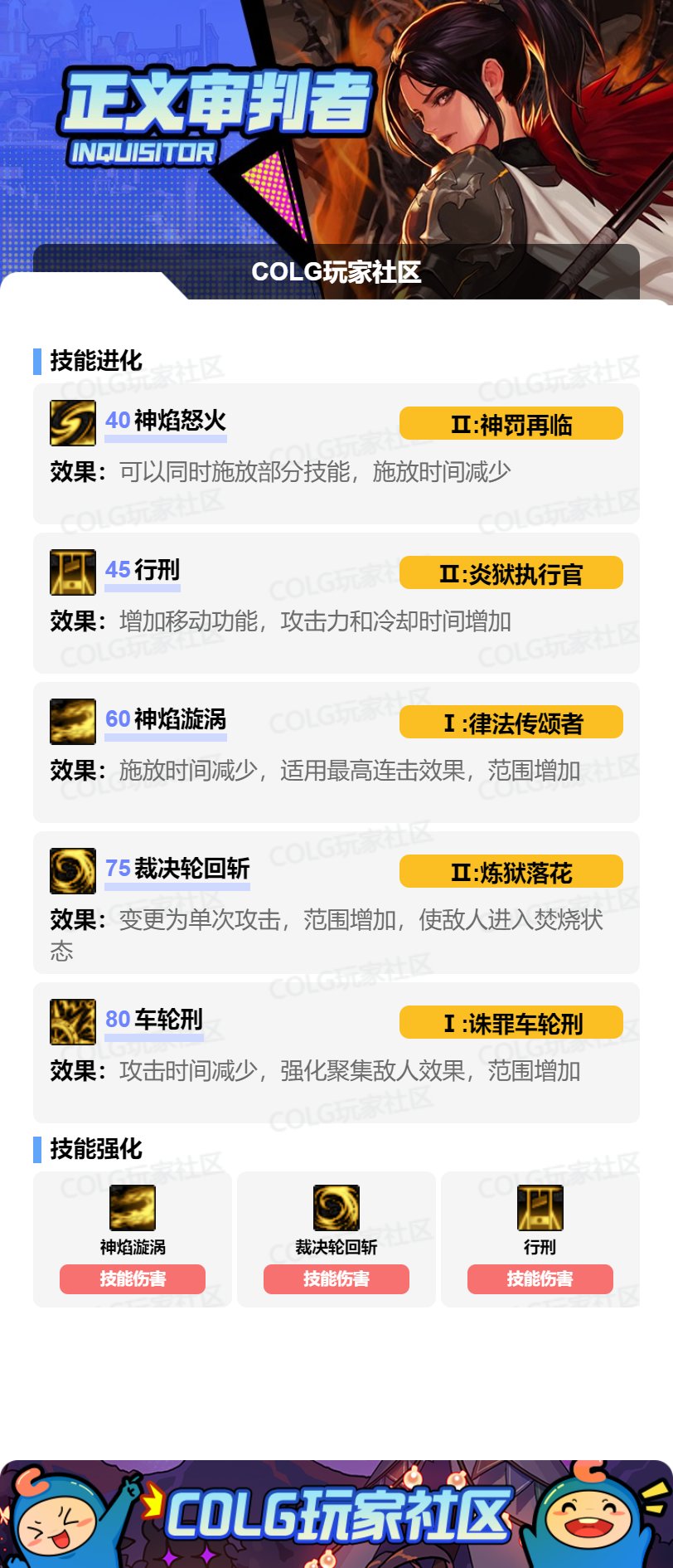 DNF17周年庆异端审判者加点攻略