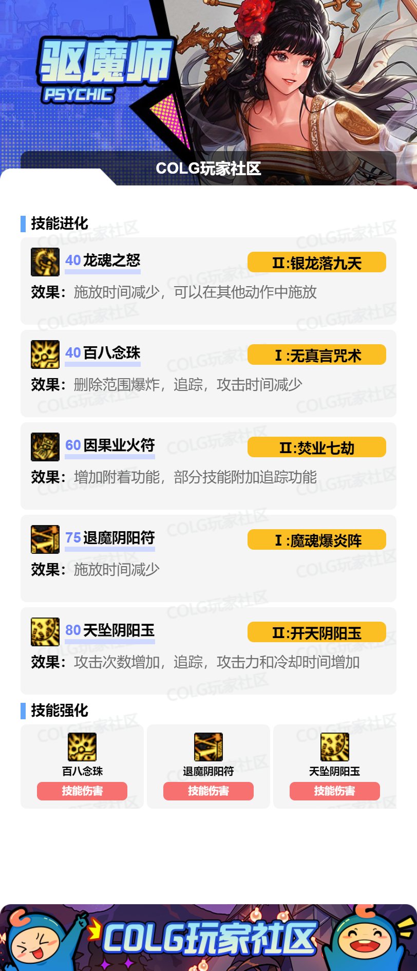 DNF17周年庆巫女加点攻略