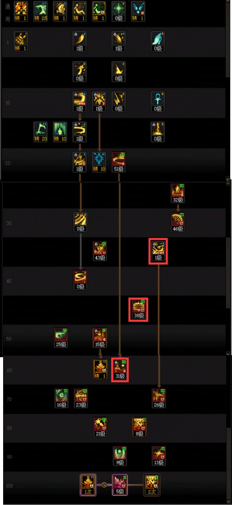 DNF17周年庆诱魔者加点攻略