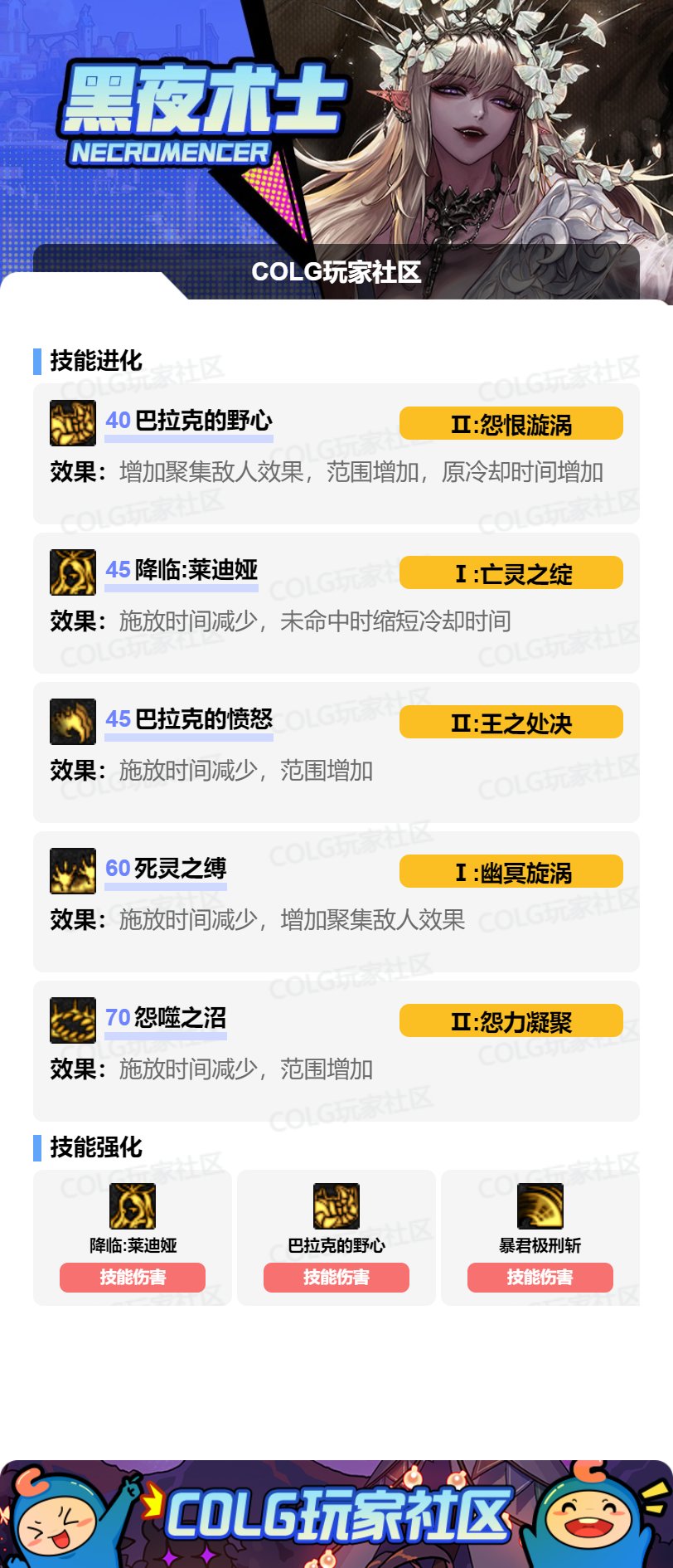 DNF17周年庆死灵加点攻略