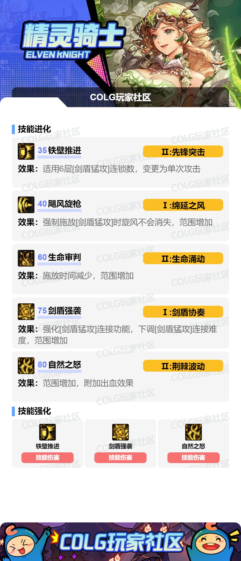 DNF17周年庆精灵骑士加点攻略