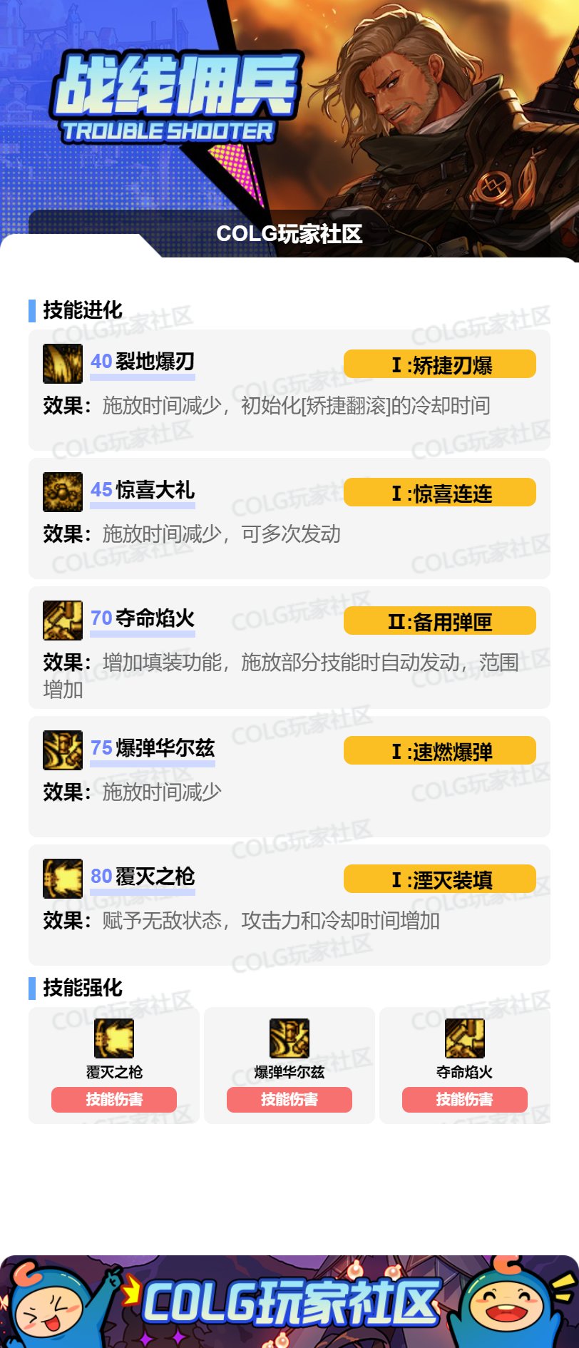 DNF17周年庆佣兵加点攻略