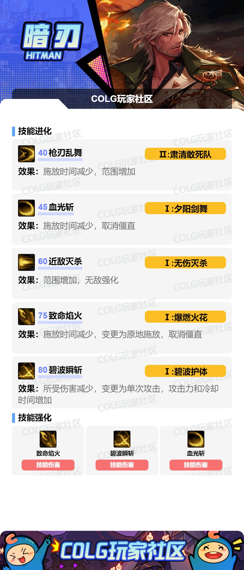 DNF17周年庆暗刃加点攻略