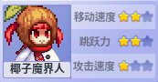 DNF魔界人庆典椰子魔界人属性介绍