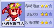 DNF魔界人庆典花衬衫魔界人属性介绍