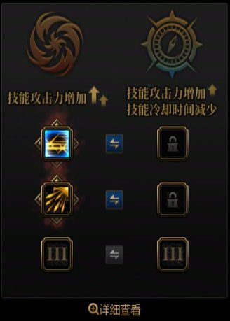 DNF赵云VP推荐