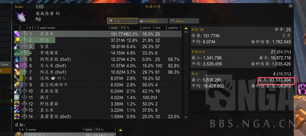 魔兽世界11.2鸟德套装效果一览