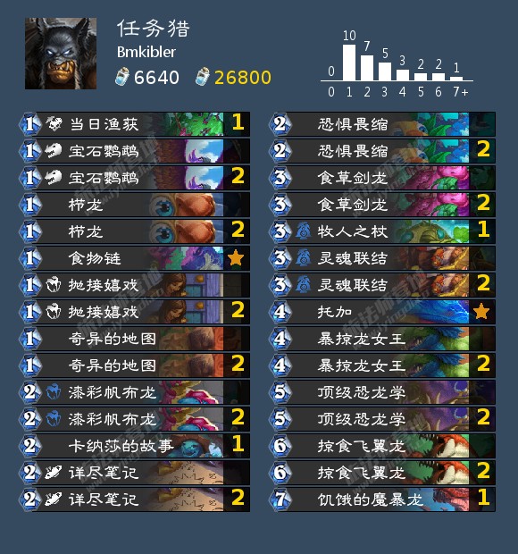 炉石传说Bmkibler任务猎卡组代码分享