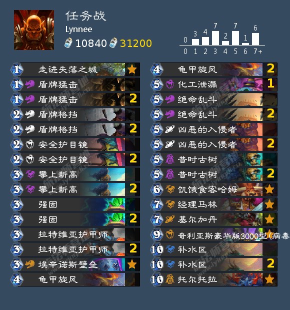 炉石传说Lynnee任务战卡组代码分享