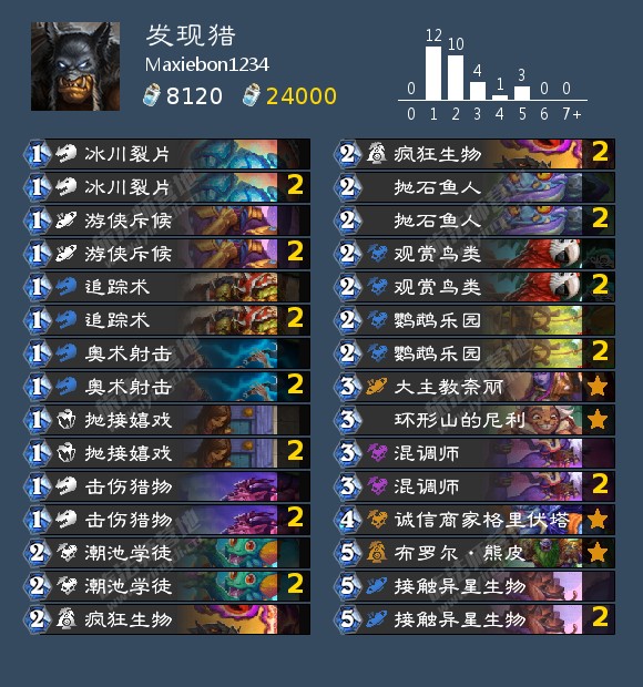 炉石传说Maxiebon1234发现猎卡组代码分享