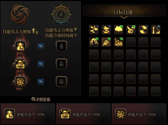 DNF魔道VP技能加点攻略
