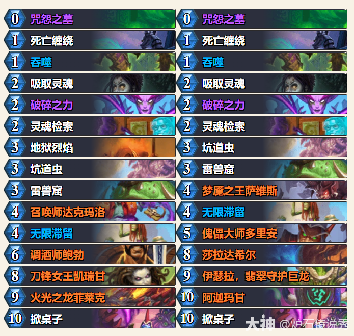炉石传说xiaoT猪神术卡组代码一览