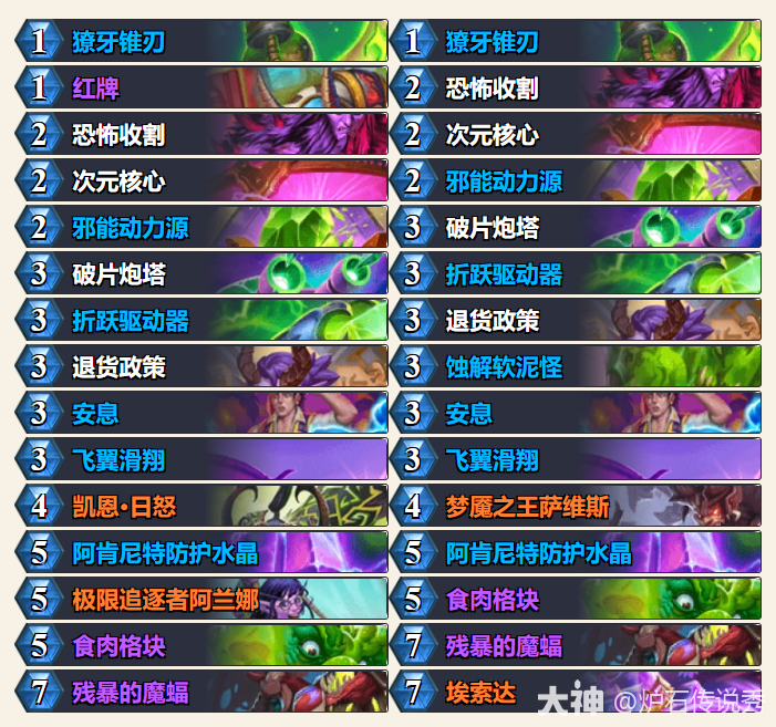 炉石传说lvge星舰瞎卡组代码一览