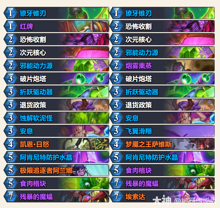 炉石传说季岁星舰瞎卡组代码一览