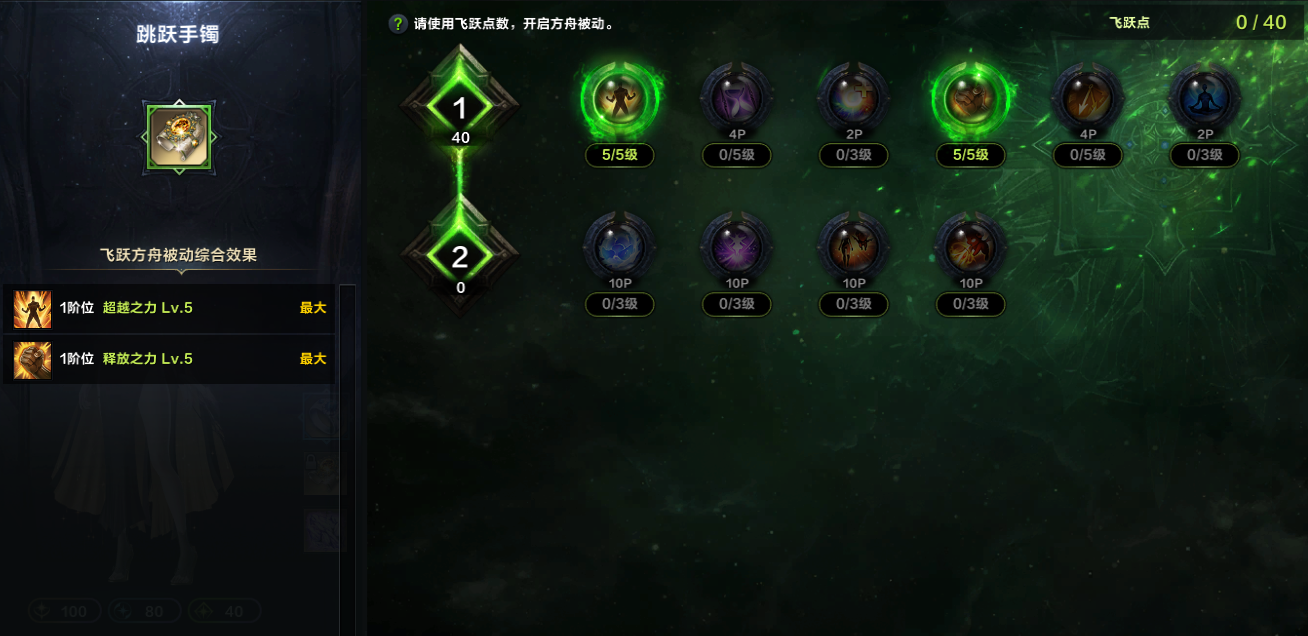 命运方舟召唤师心有灵犀职业特性加点攻略